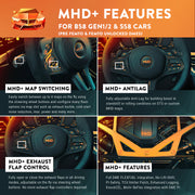 MHD Tuning License